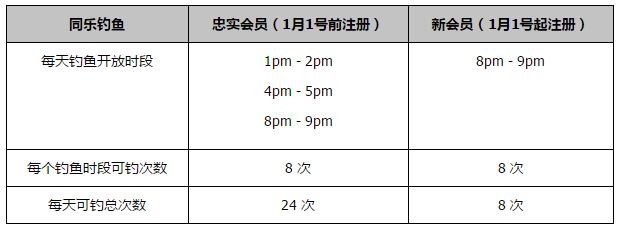 在电影《罗宾汉：起源》发布的;英雄崛起版终极预告中，罗宾汉（塔伦;艾格顿饰）在师父约翰（詹米;福克斯饰）;再射一次的训导下，成为了传奇英雄罗宾汉，他将带领一众伙伴们与邪恶势力展开对决